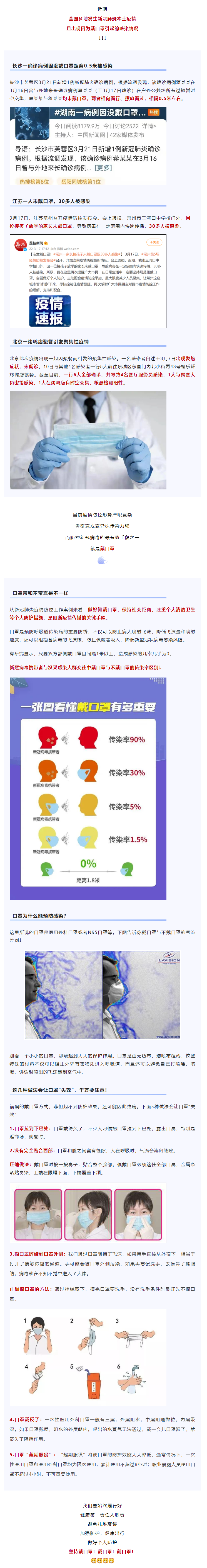 【疫情防控不松懈】距離0.5米被感染！戴口罩真的很重要！.png